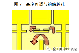 7.63米焦炉调火汇编的图8